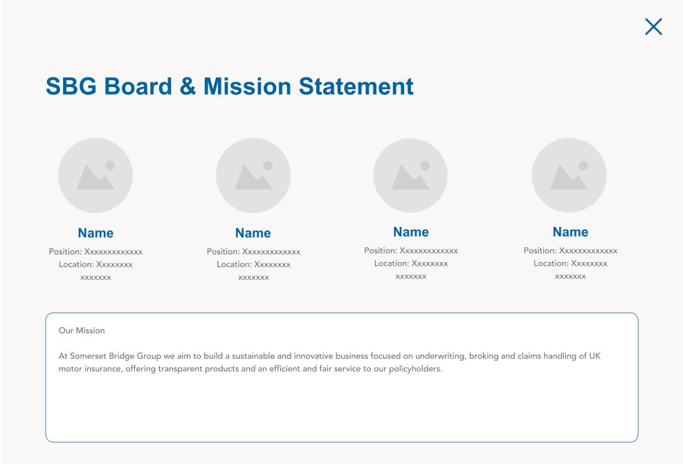 Example modal output