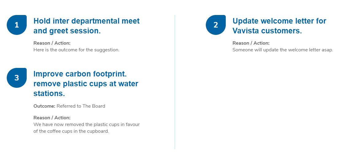 Suggestion List Outcomes